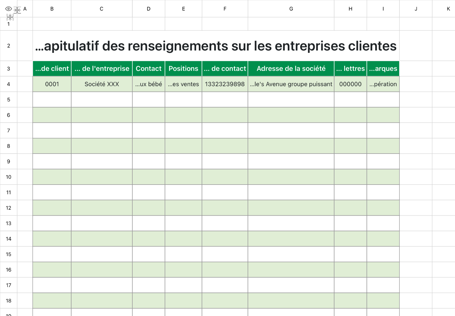 Tableau récapitulatif des renseignements sur les entreprises clientes